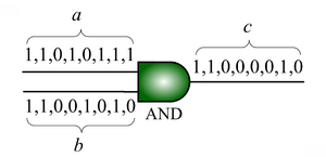 Stochastic-multiplier.png