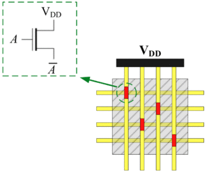 Nano-crossbar.gif