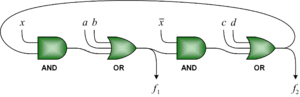 Cyclic-combinational-circuit.gif