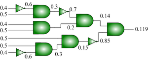 Generate Probabilities Example.png